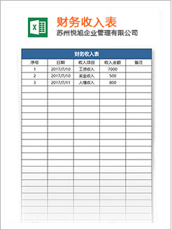 遂溪代理记账